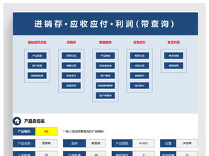 Excel進(jìn)銷存與應(yīng)收應(yīng)付管理系統(tǒng) 高效業(yè)績分析與業(yè)務(wù)管控指南